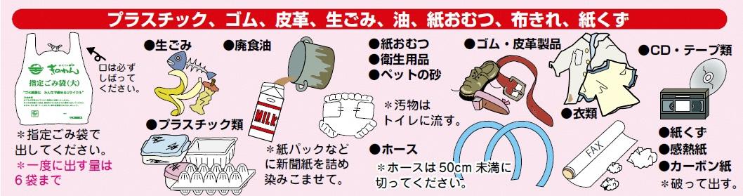 Burnable trash guide